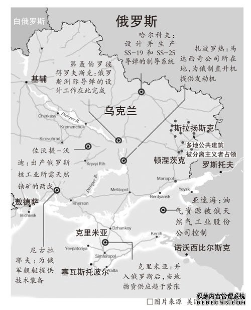 �ھ�Ʒ�Ϲ����ڶ�˫�� �����������й��ȹ�����