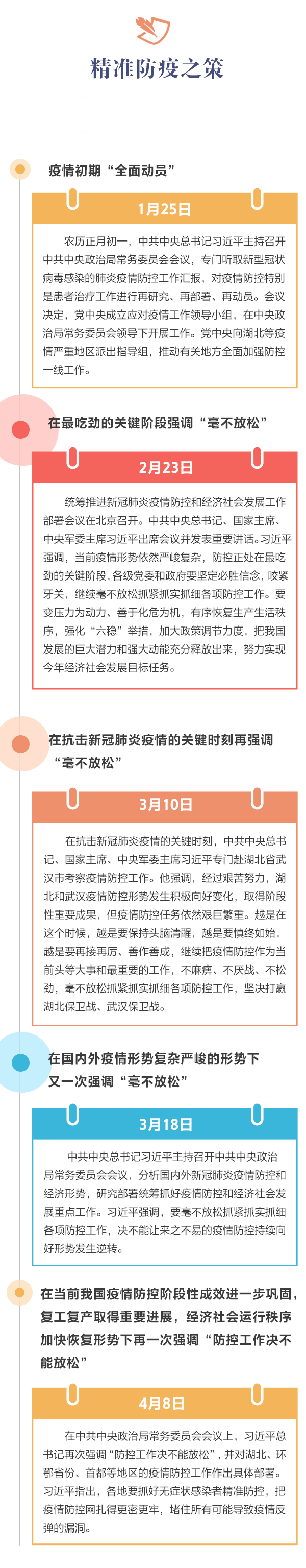 ϰ��ƽָ���й�ս���ߡ���׼ʩ��